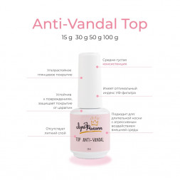 ЛУИ ФИЛИПП   Топ антивандальный без л/с  15мл  Top  ANTI-VANDAL