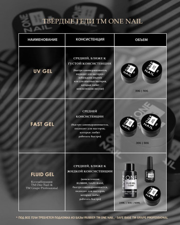 ONE NAIL &amp; GRAPE  Гель для укрепления с шиммером   Fluid gel   #19   15мл